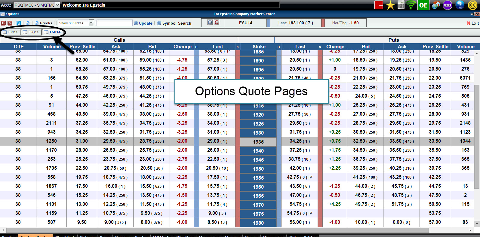 Options Quote Pages